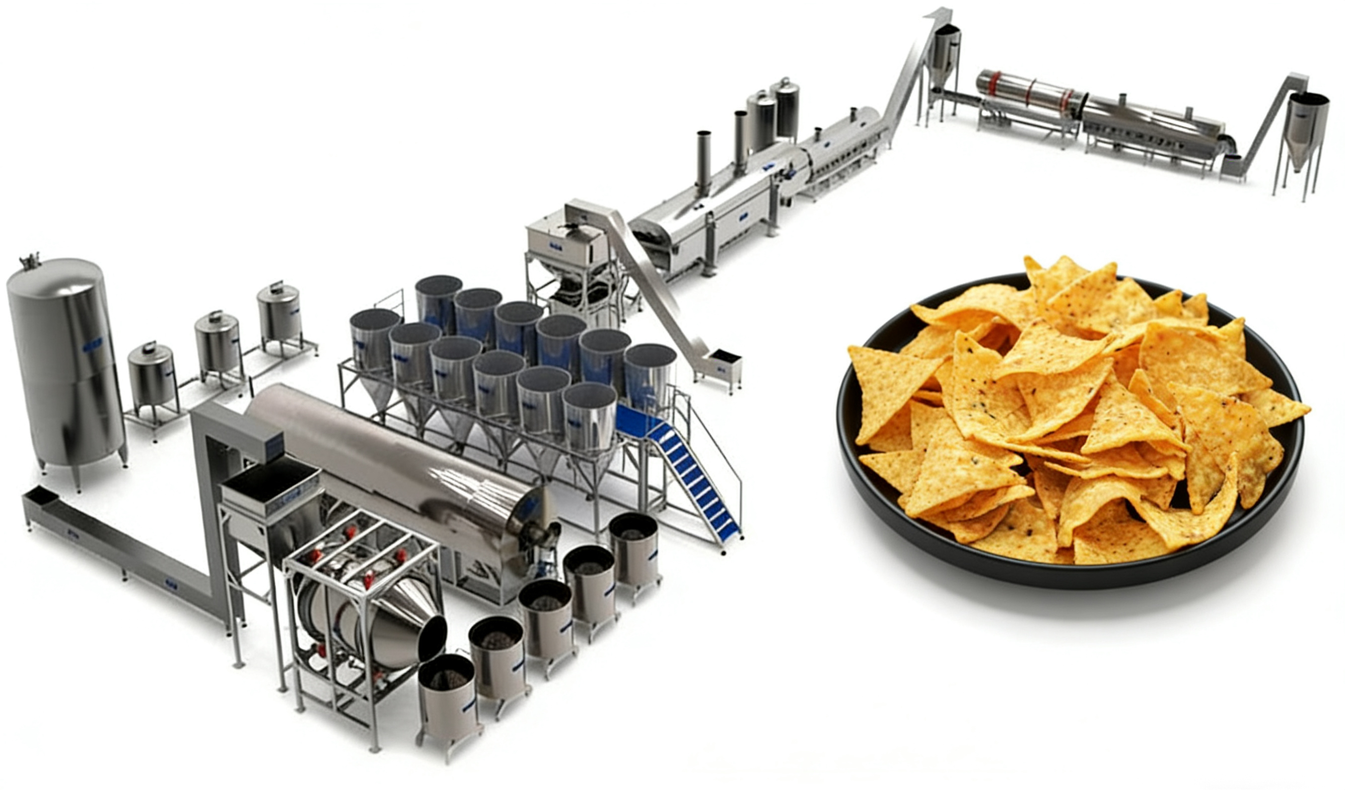 How To Make Tortilla Chips By Machine From REFA Machinery