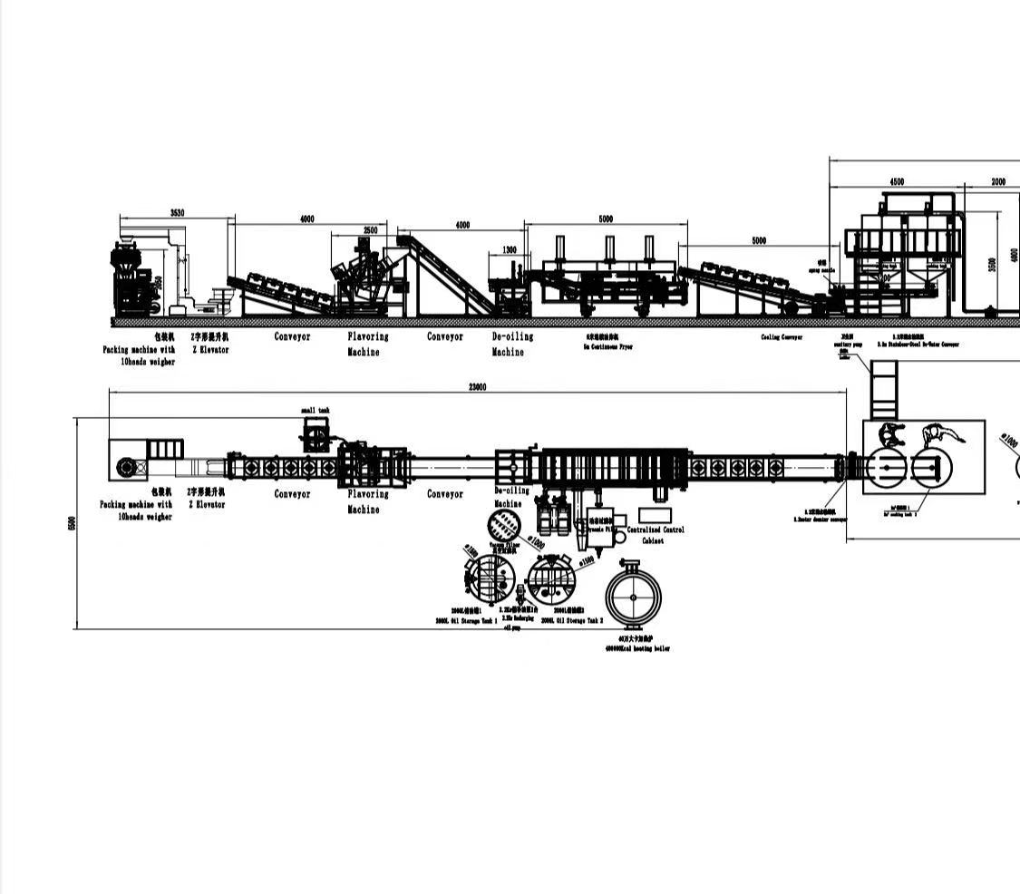 Industrial Corn Nut Fryer: Boosting Snack Production Efficiency Amid Global Demand Surge